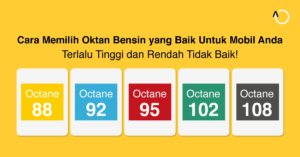 oktan-bensin